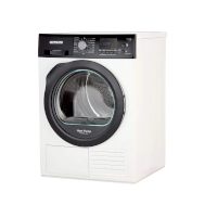 Сушильные машины